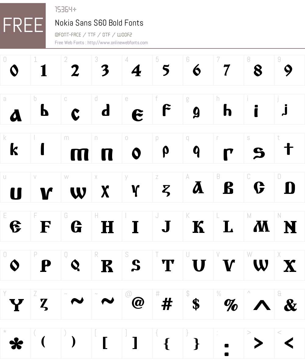 Nokia Sans S60 Font Screenshots