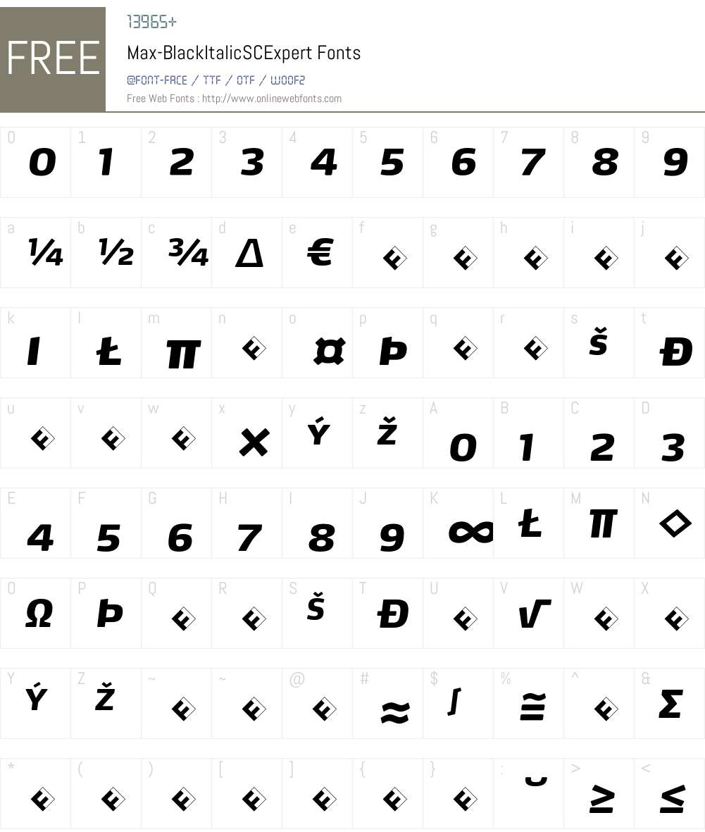 Max-BlackItalicSCExpert Font Screenshots