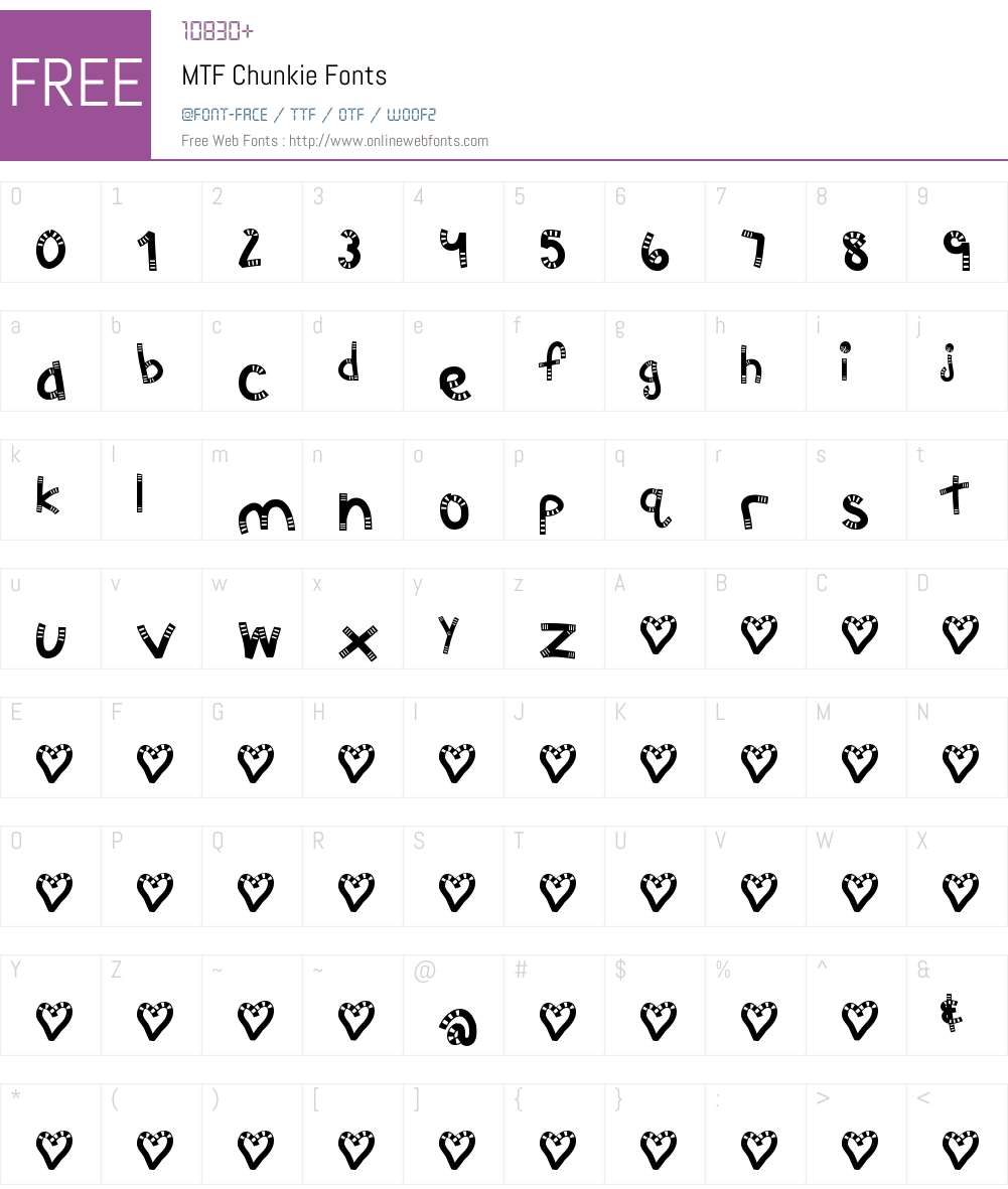 MTF Chunkie Font Screenshots