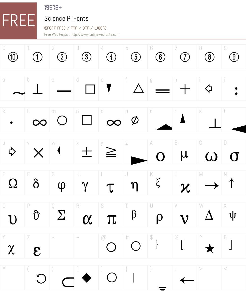 Science PiBQ Font Screenshots