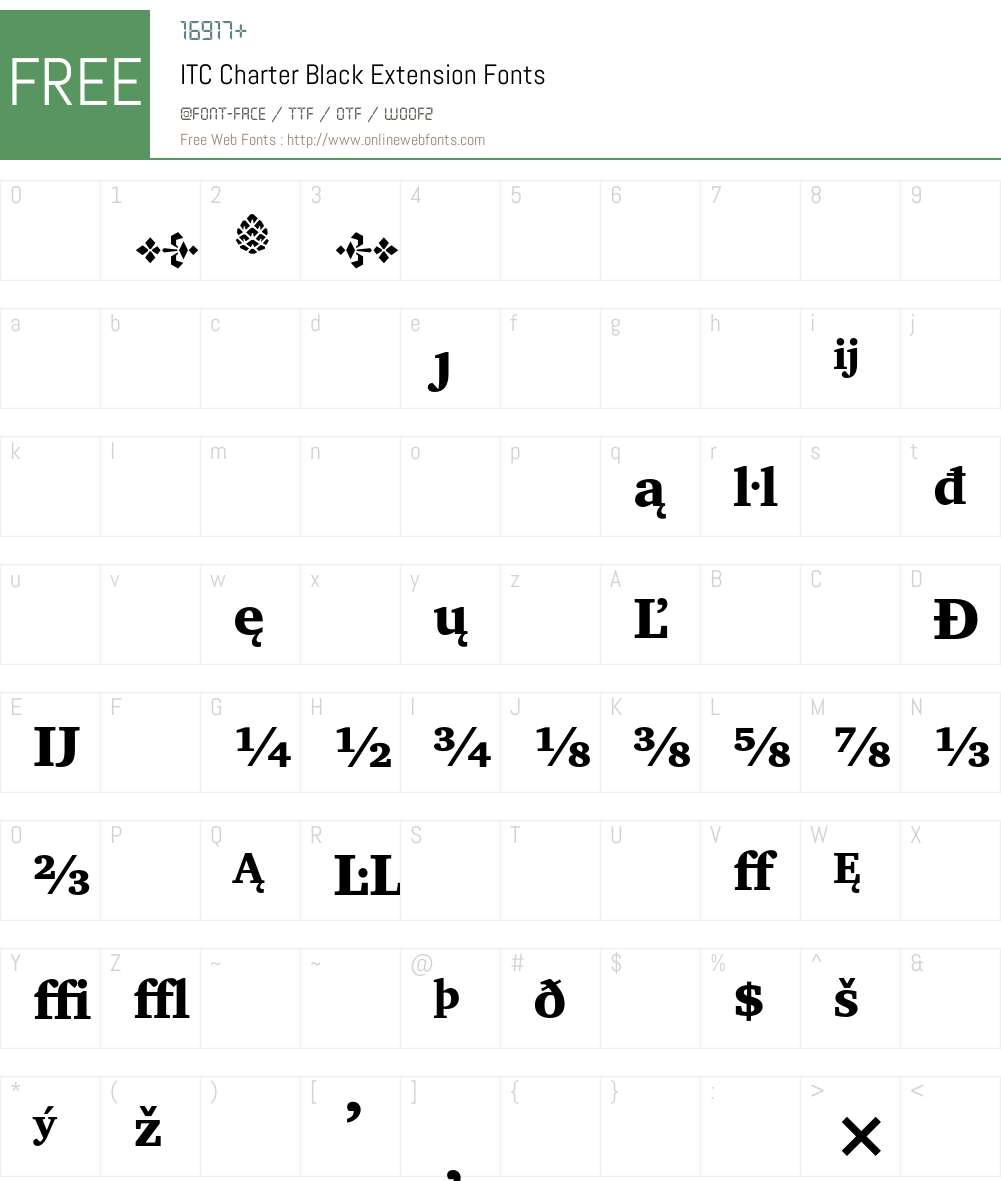 ITC Charter Font Screenshots