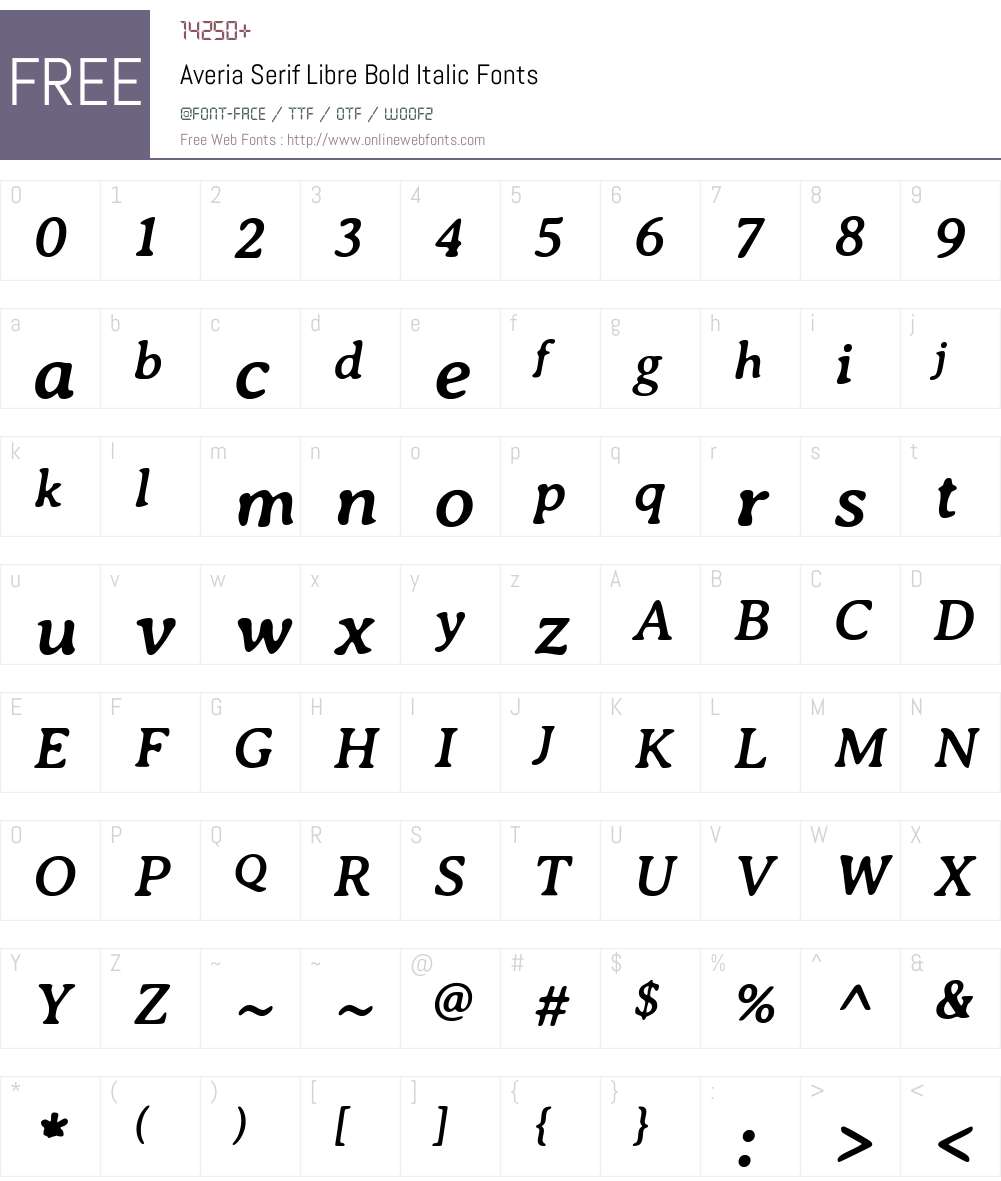 Averia Serif Libre Font Screenshots