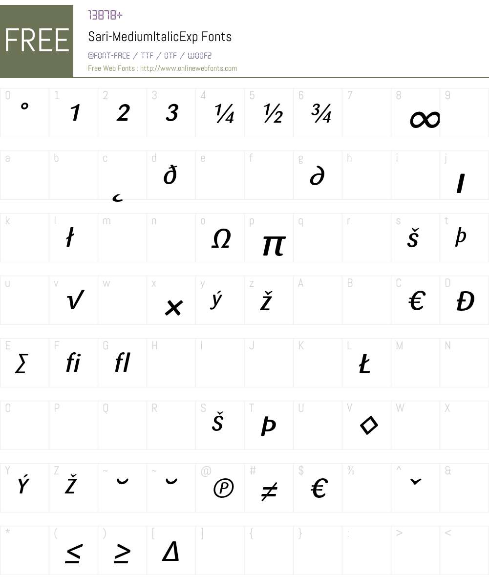 Sari Font Screenshots