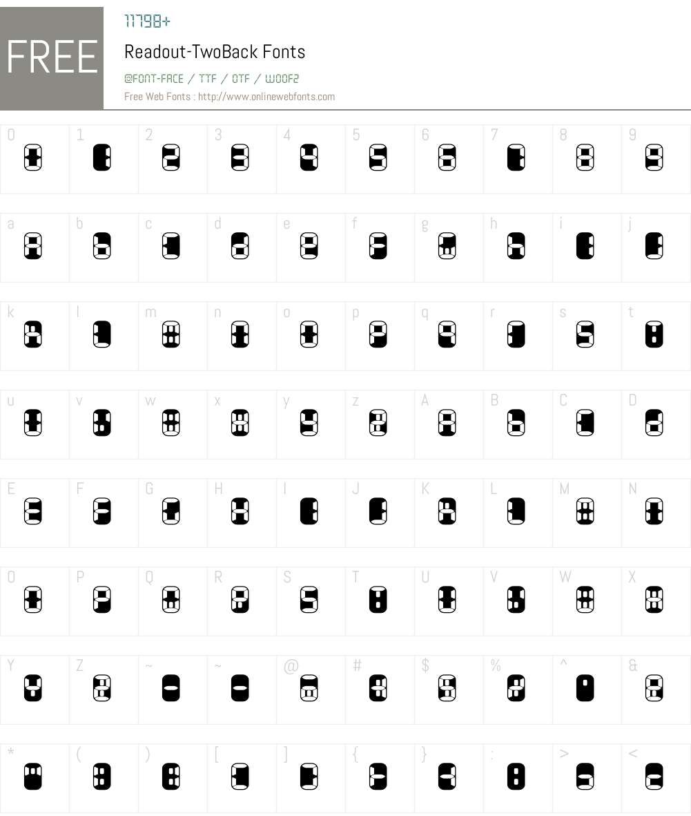 Readout Font Screenshots