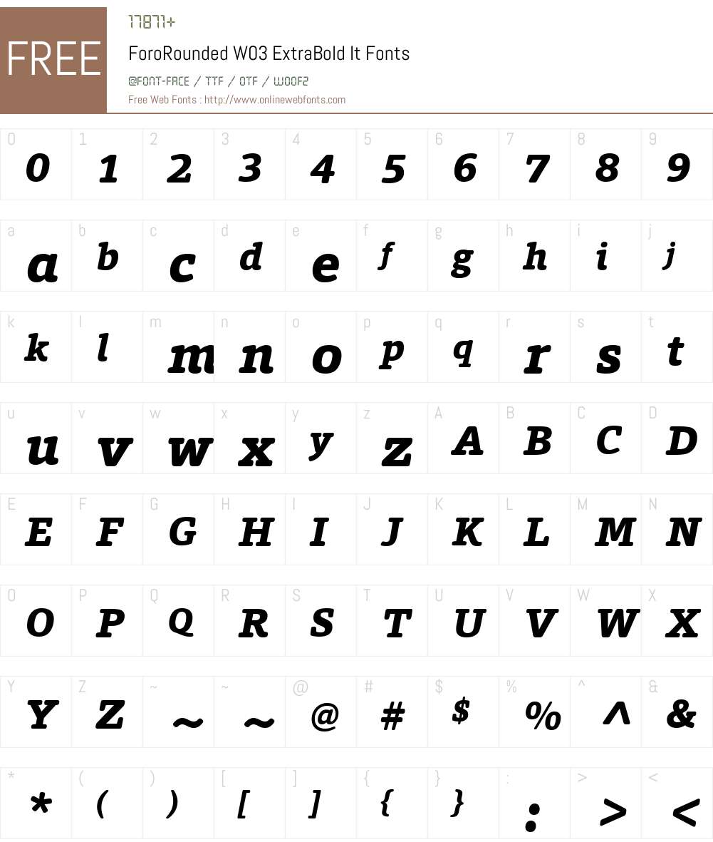 ForoRounded Font Screenshots