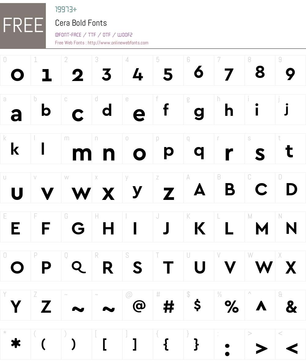 Cera Font Screenshots