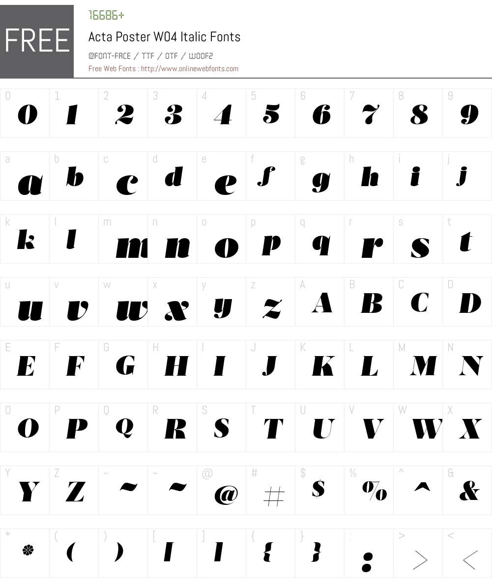 Acta Poster Font Screenshots