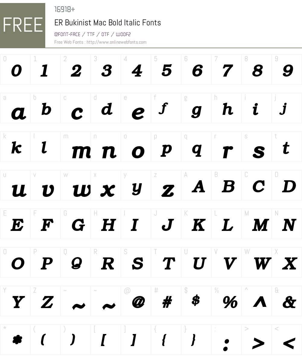 ER Bukinist Mac Font Screenshots