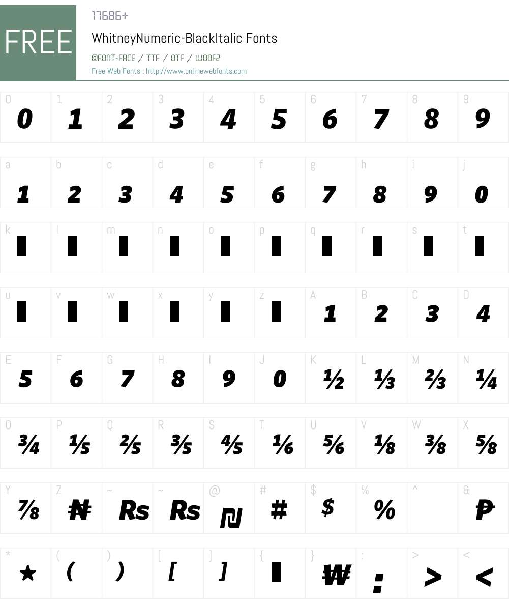 WhitneyNumeric Font Screenshots