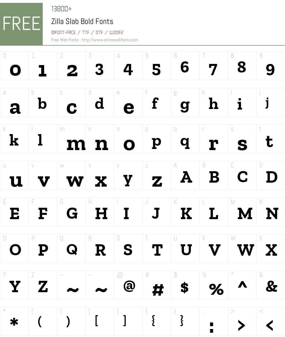 Zilla Slab Font Screenshots