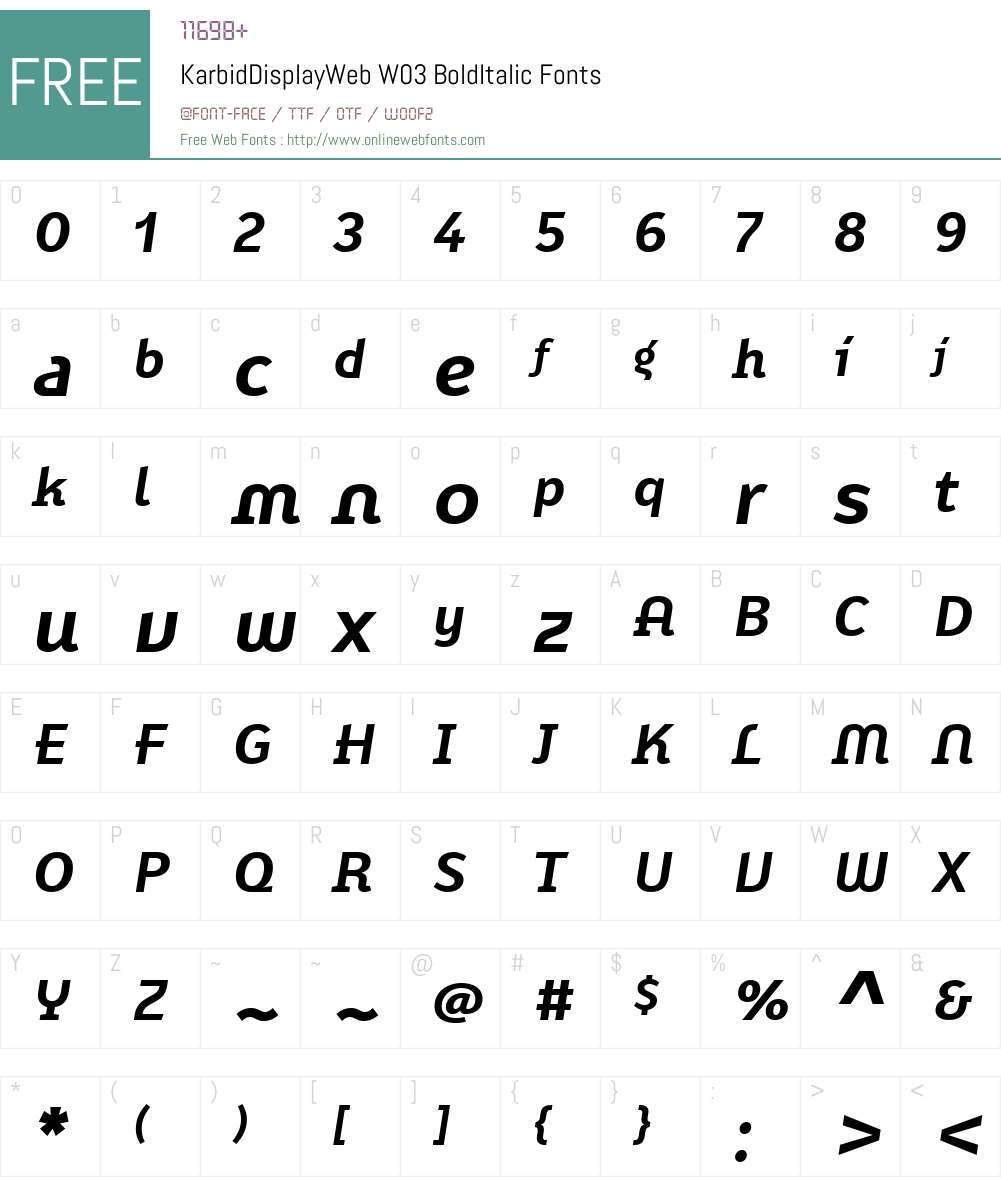 FF Karbid Display Font Screenshots