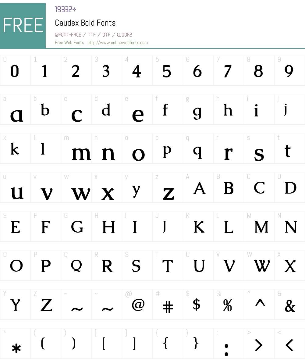 Caudex Font Screenshots
