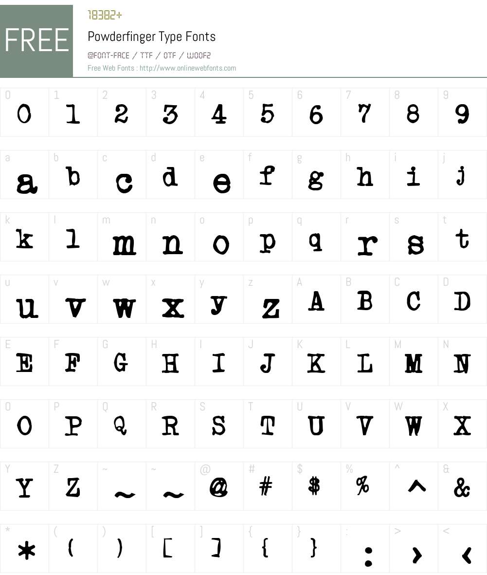 Powderfinger Type Font Screenshots