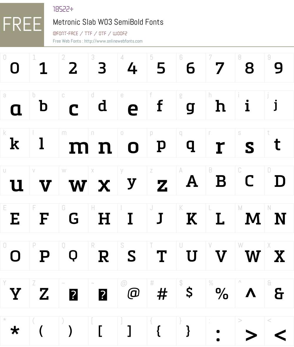 Metronic Slab Pro Font Screenshots