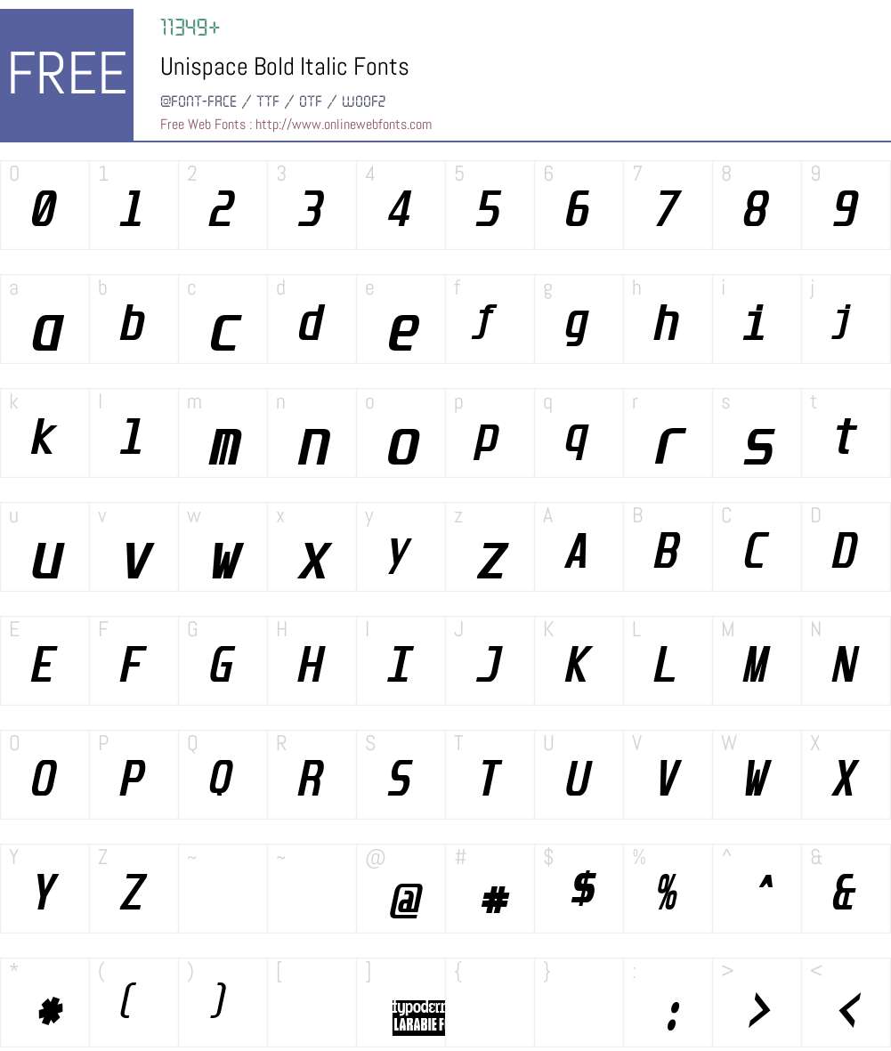 Unispace Font Screenshots