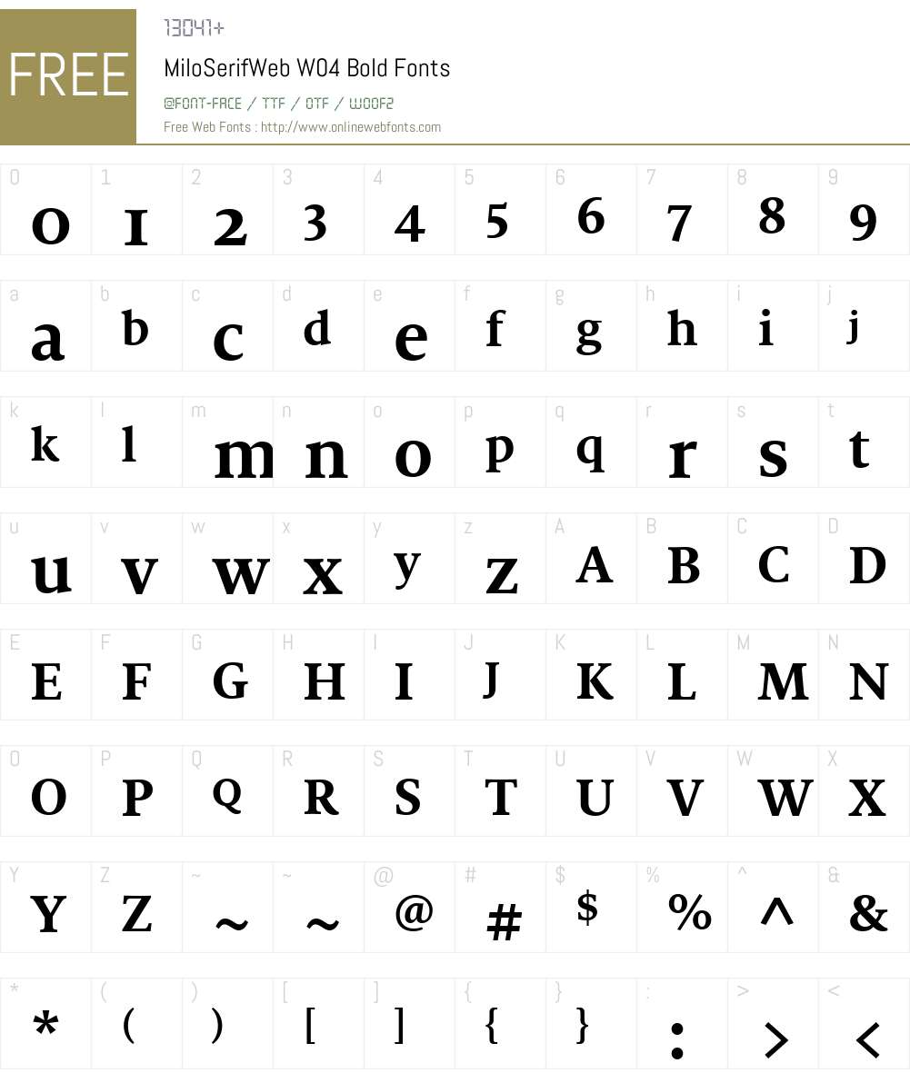 FF Milo Serif Font Screenshots