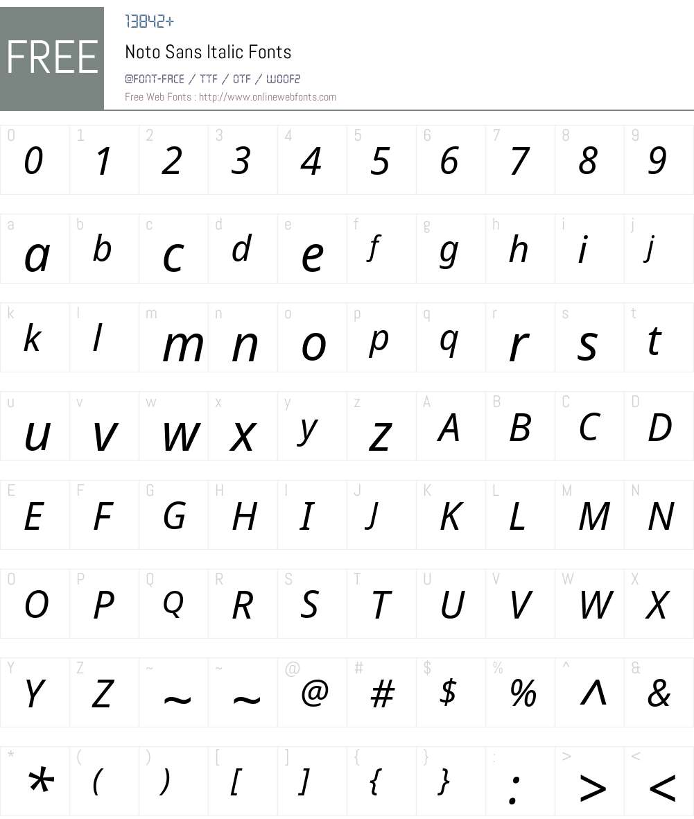 Noto Sans Font Screenshots