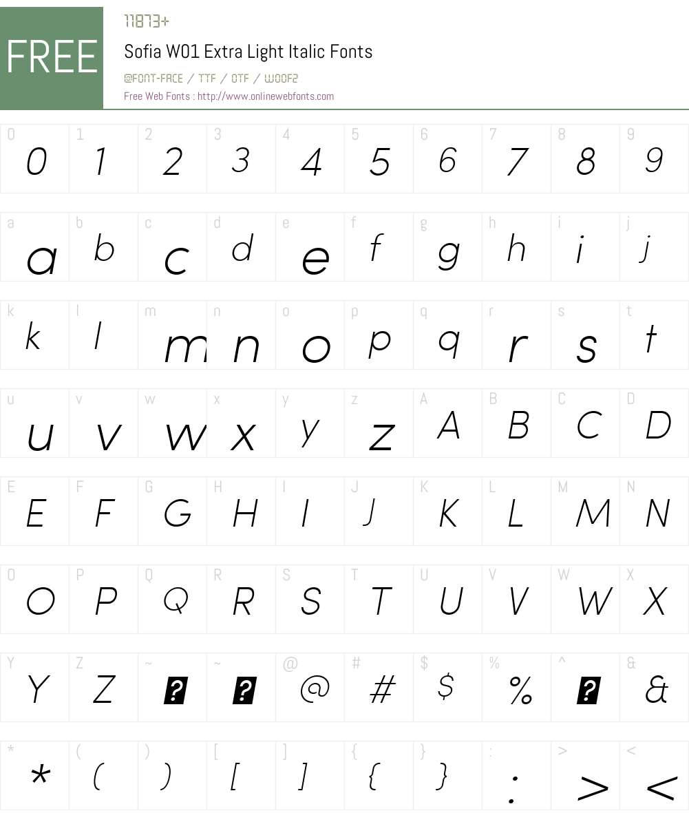 Sofia Font Screenshots