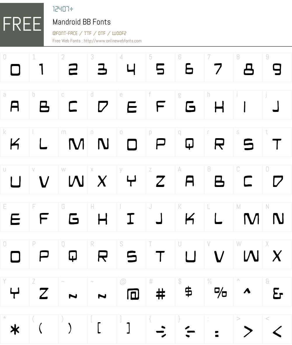 Mandroid BB Font Screenshots