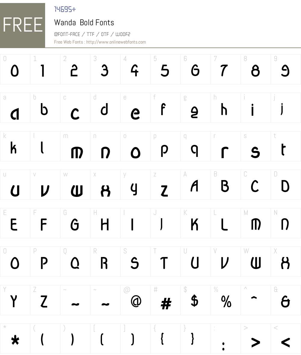 Wanda Font Screenshots