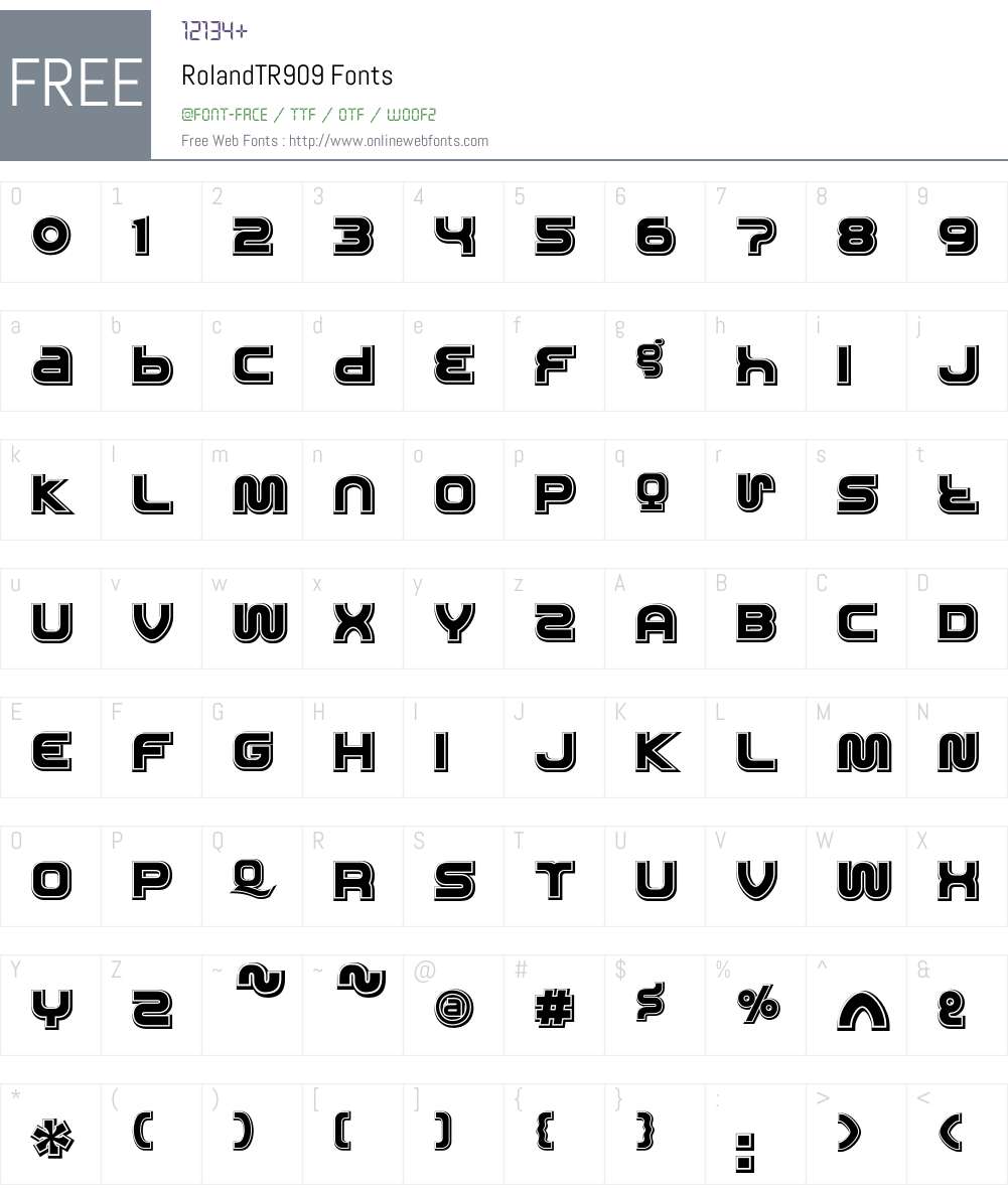 Roland Font Screenshots