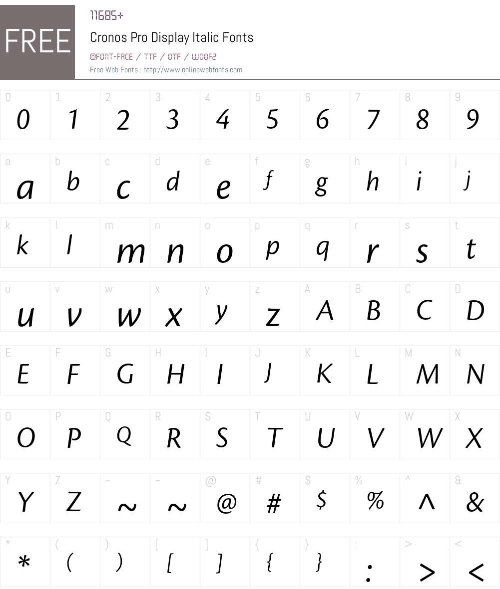 Cronos Pro Font Screenshots