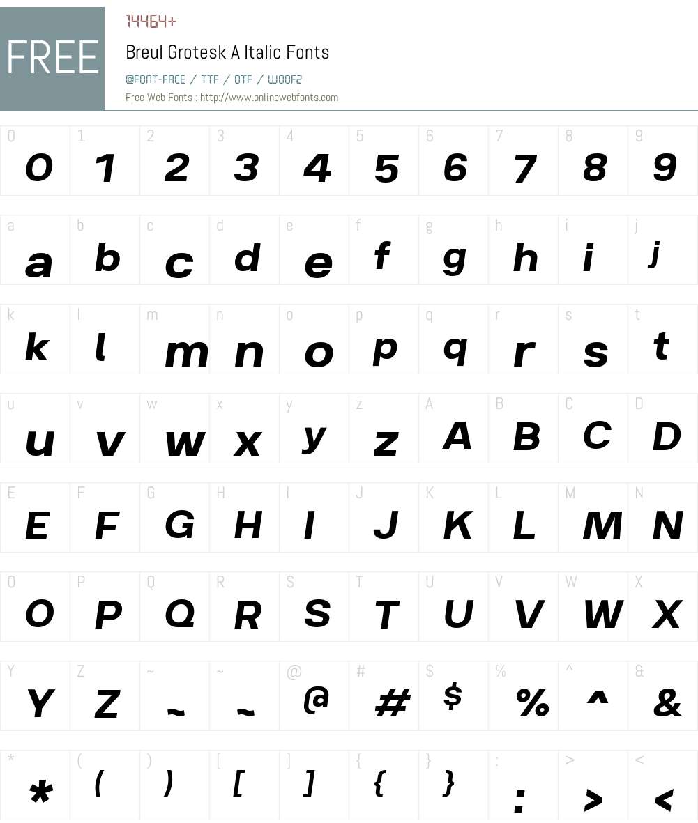 BreulGroteskA-Italic Font Screenshots