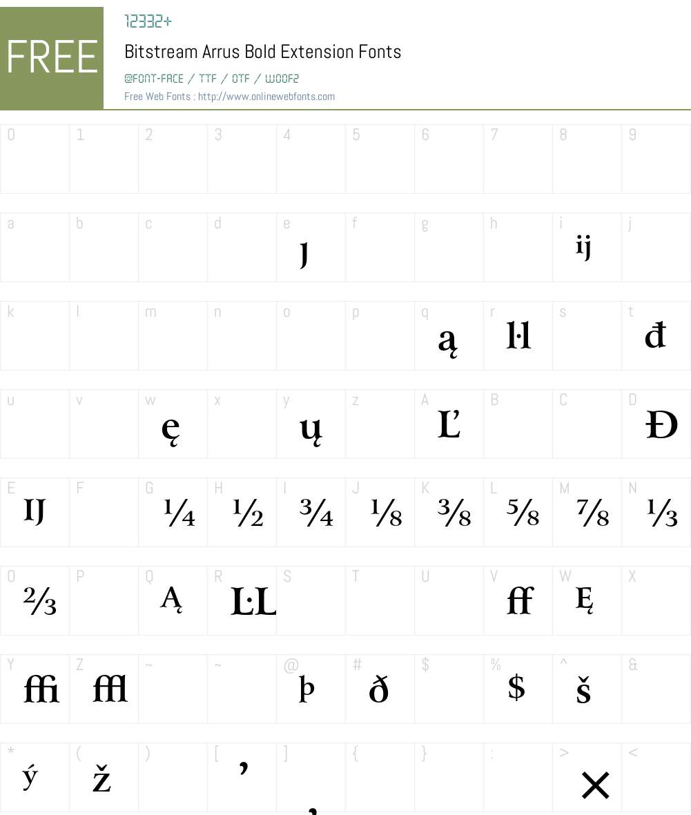 Bitstream Arrus Font Screenshots