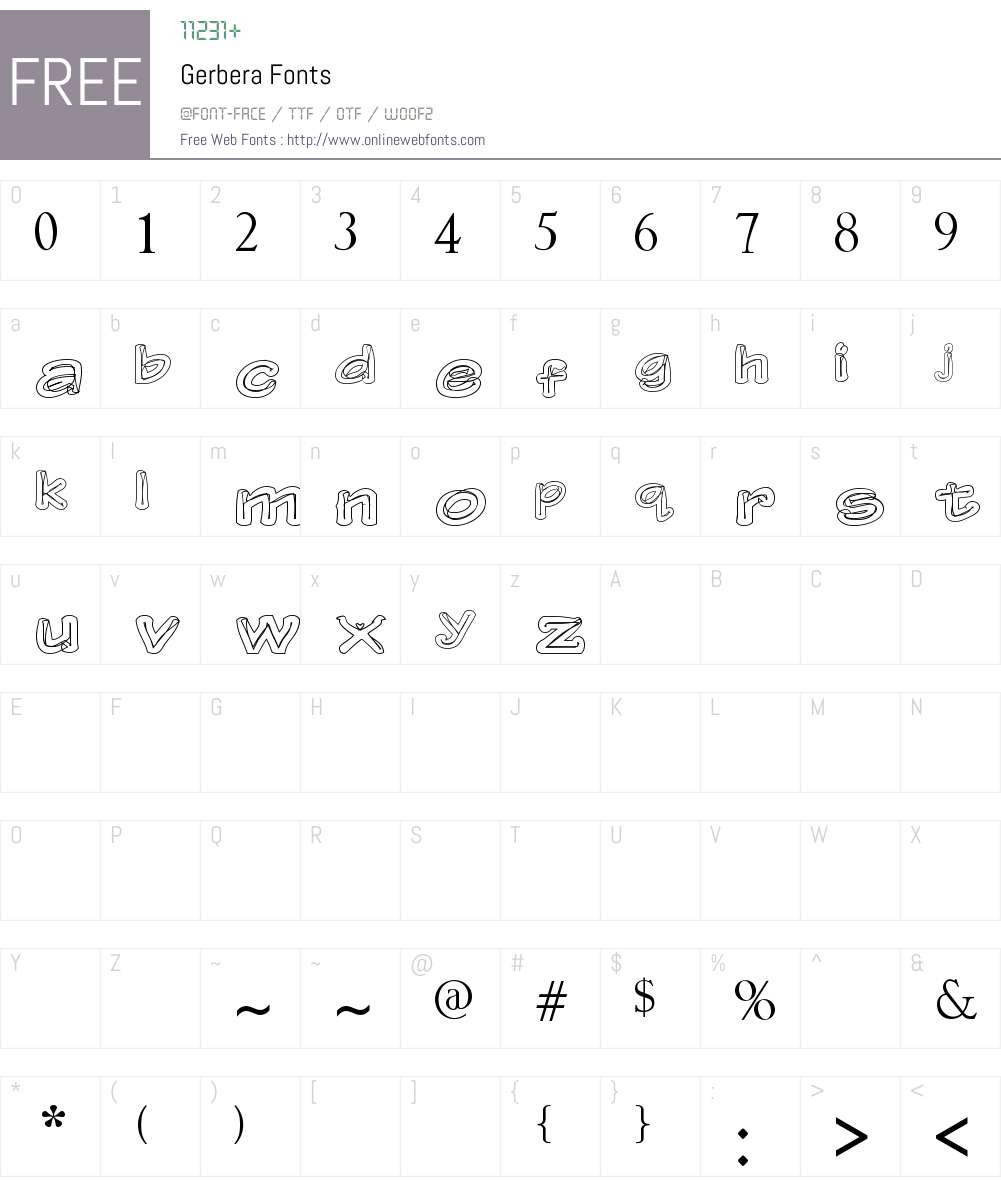 Gerbera Font Screenshots