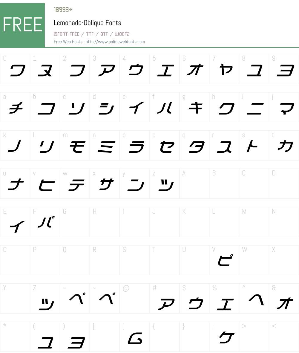 Lemonade Font Screenshots
