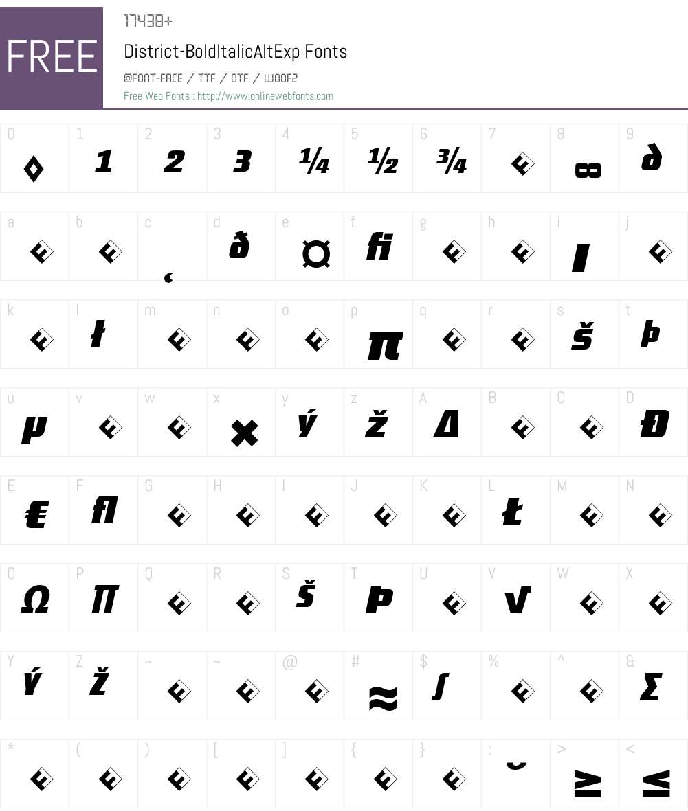 District-BoldItalicAltExp Font Screenshots