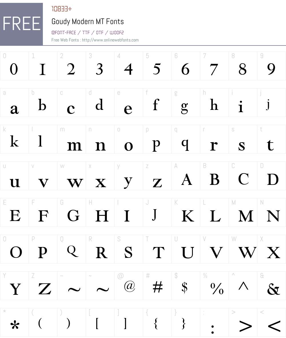 Goudy Modern MT Font Screenshots