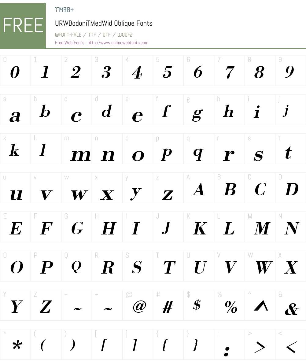 URWBodoniTMedWid Font Screenshots
