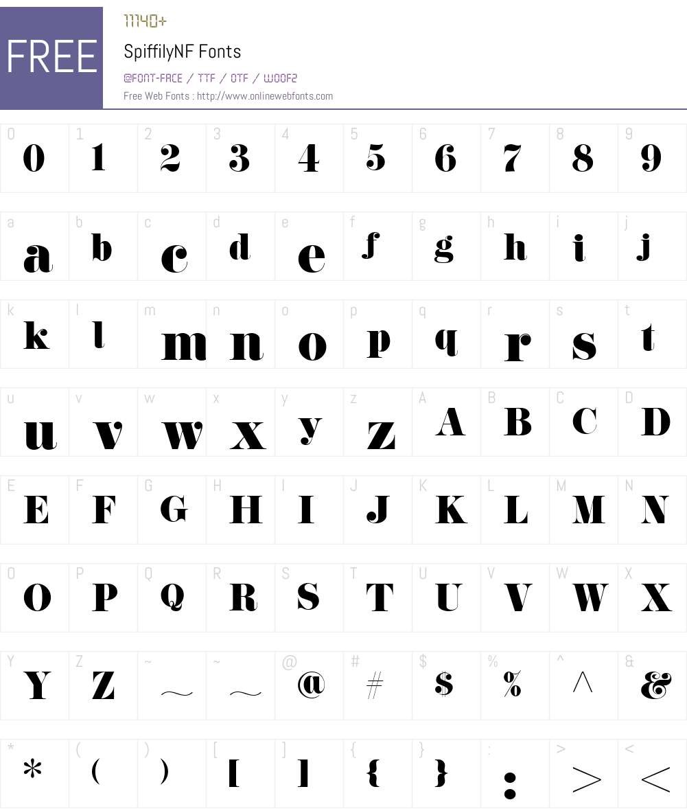 SpiffilyNF Font Screenshots