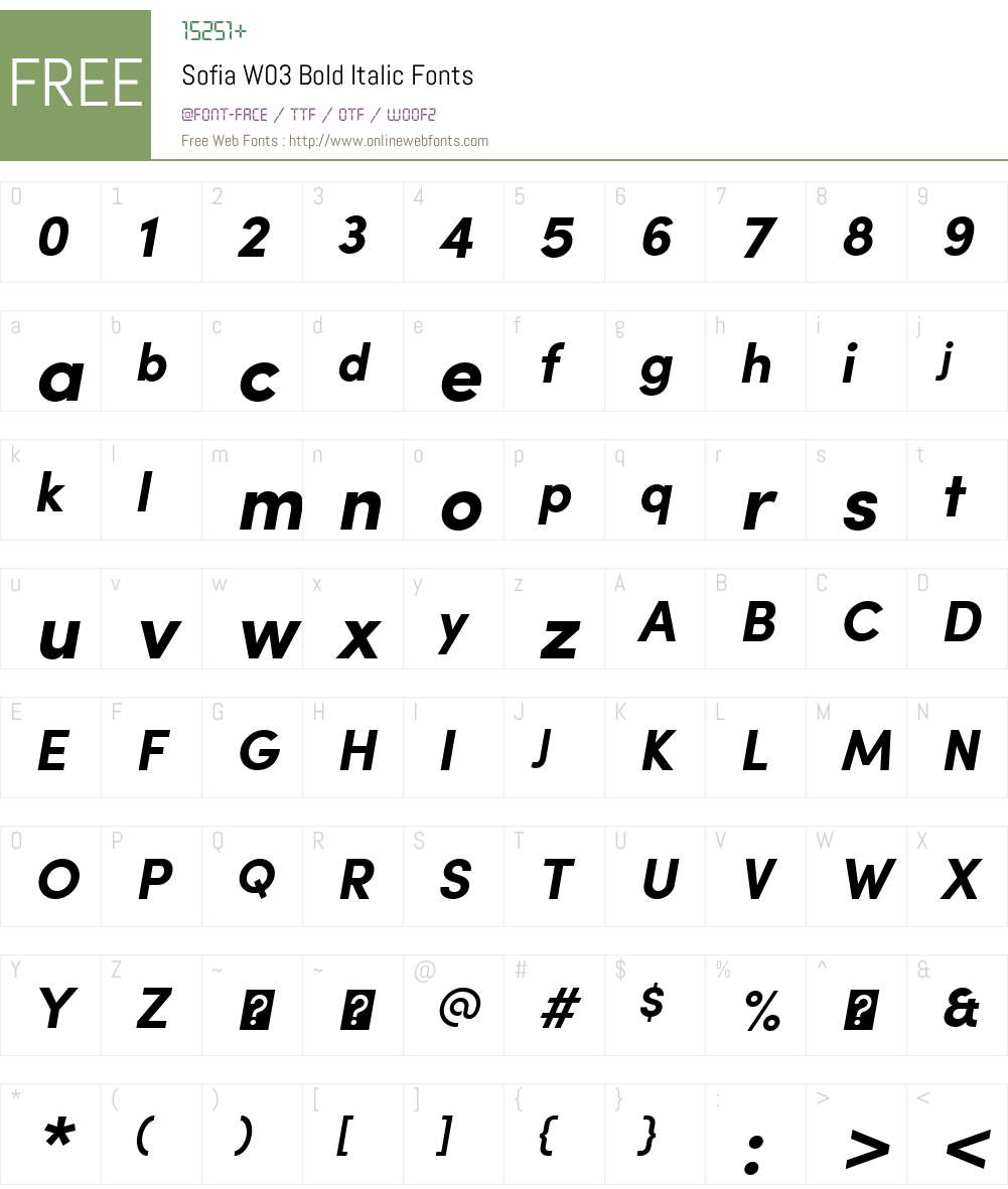 Sofia Pro Font Screenshots