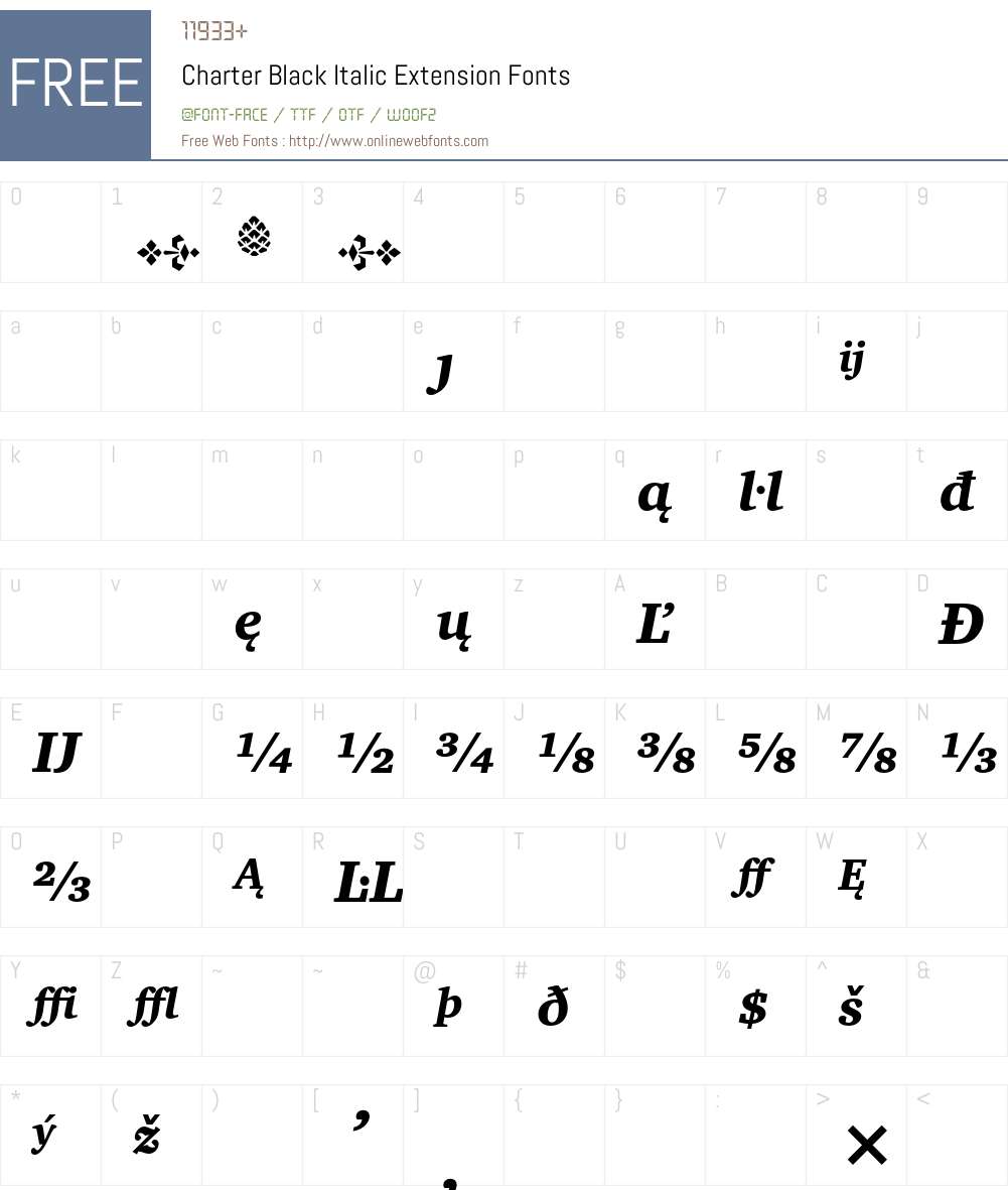 Charter Font Screenshots