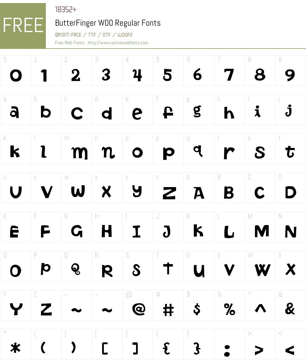 ButterFingerW00-Regular Font Screenshots