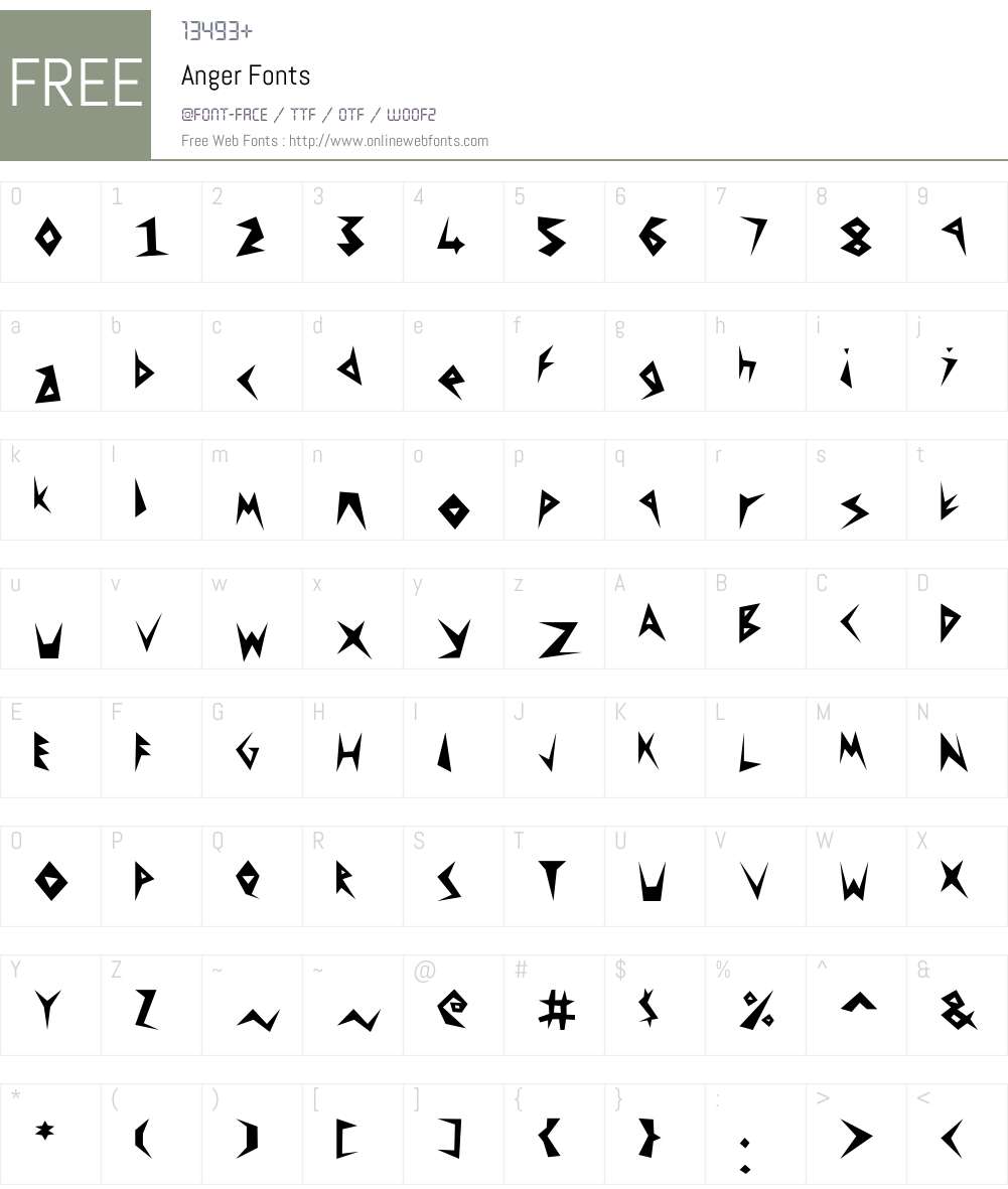 Anger Font Screenshots