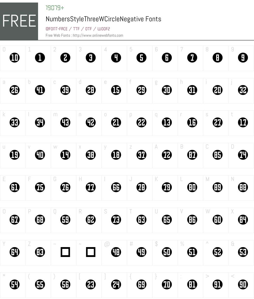 NumbersStyleThree Font Screenshots