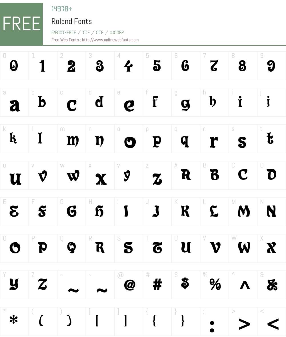 Roland Font Screenshots