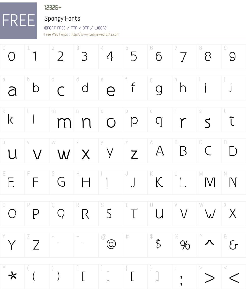 Spongy Font Screenshots