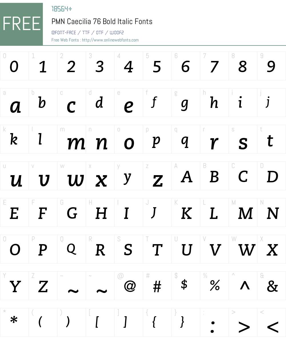 PMN Caecilia Font Screenshots