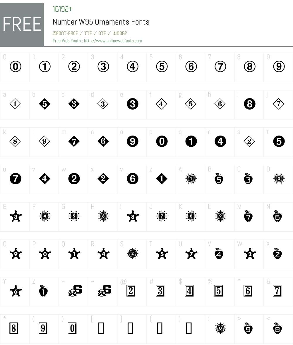 Number Font Screenshots