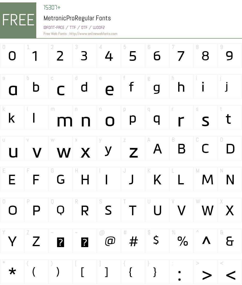 MetronicProRegular Font Screenshots