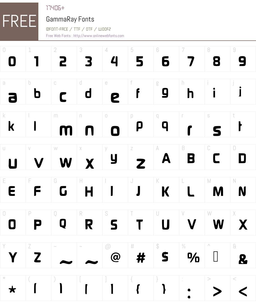 GammaRay Font Screenshots