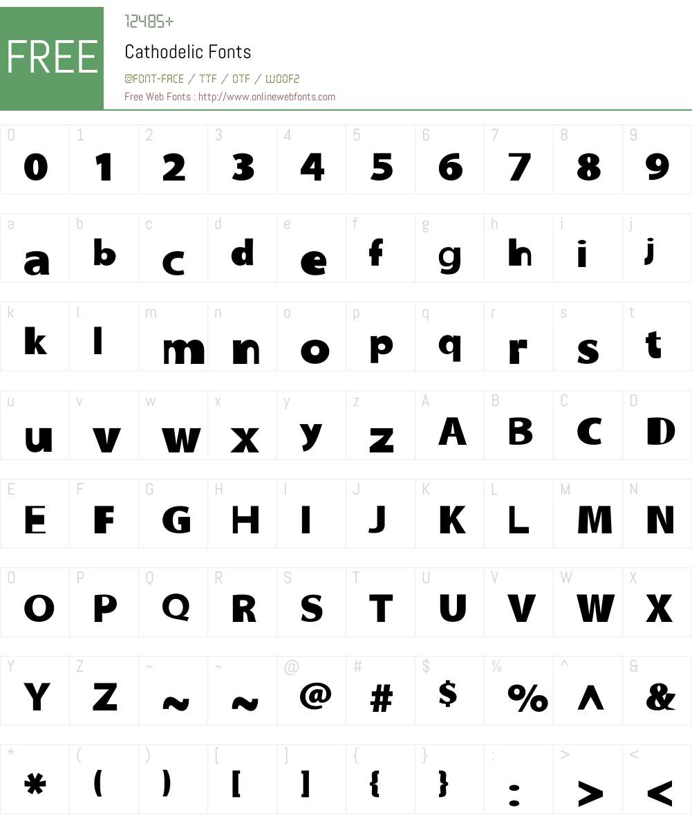 Cathodelic Font Screenshots