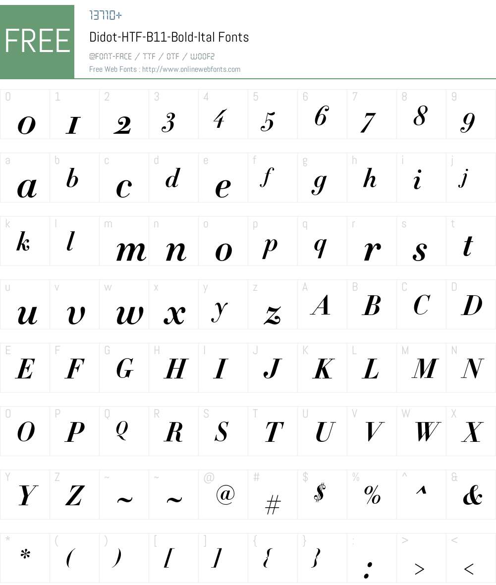 Didot Font Screenshots