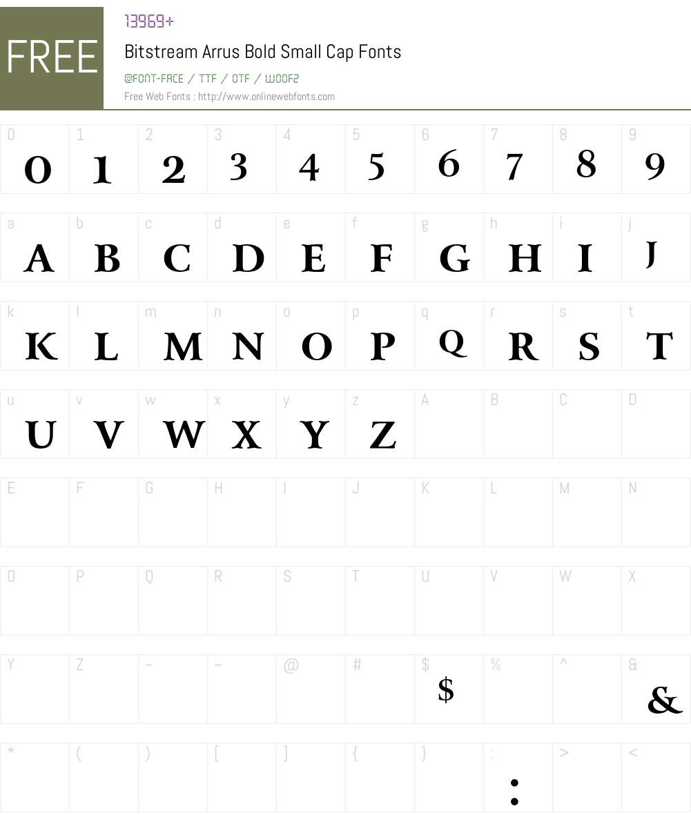 Bitstream Arrus Font Screenshots