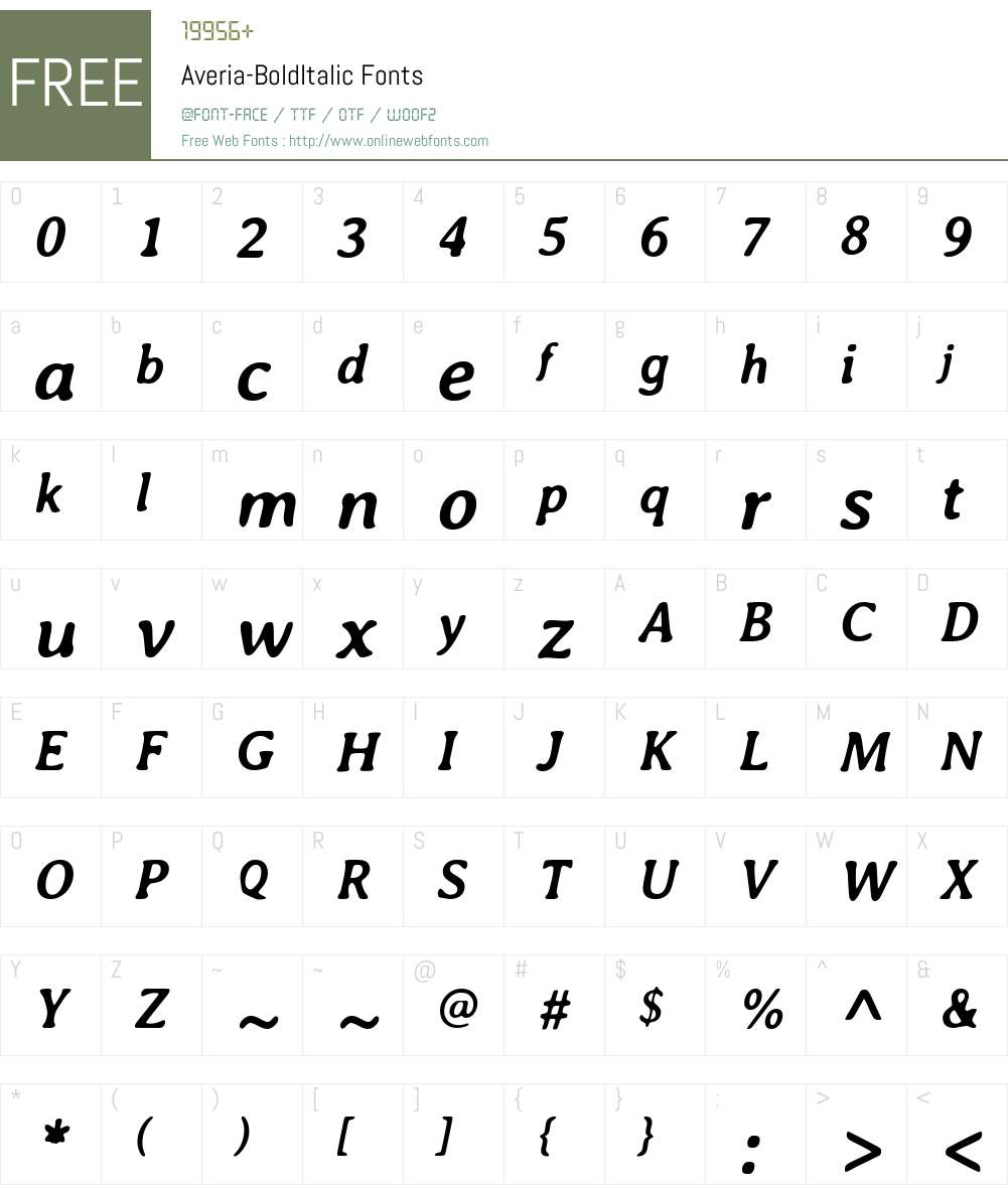 Averia Font Screenshots