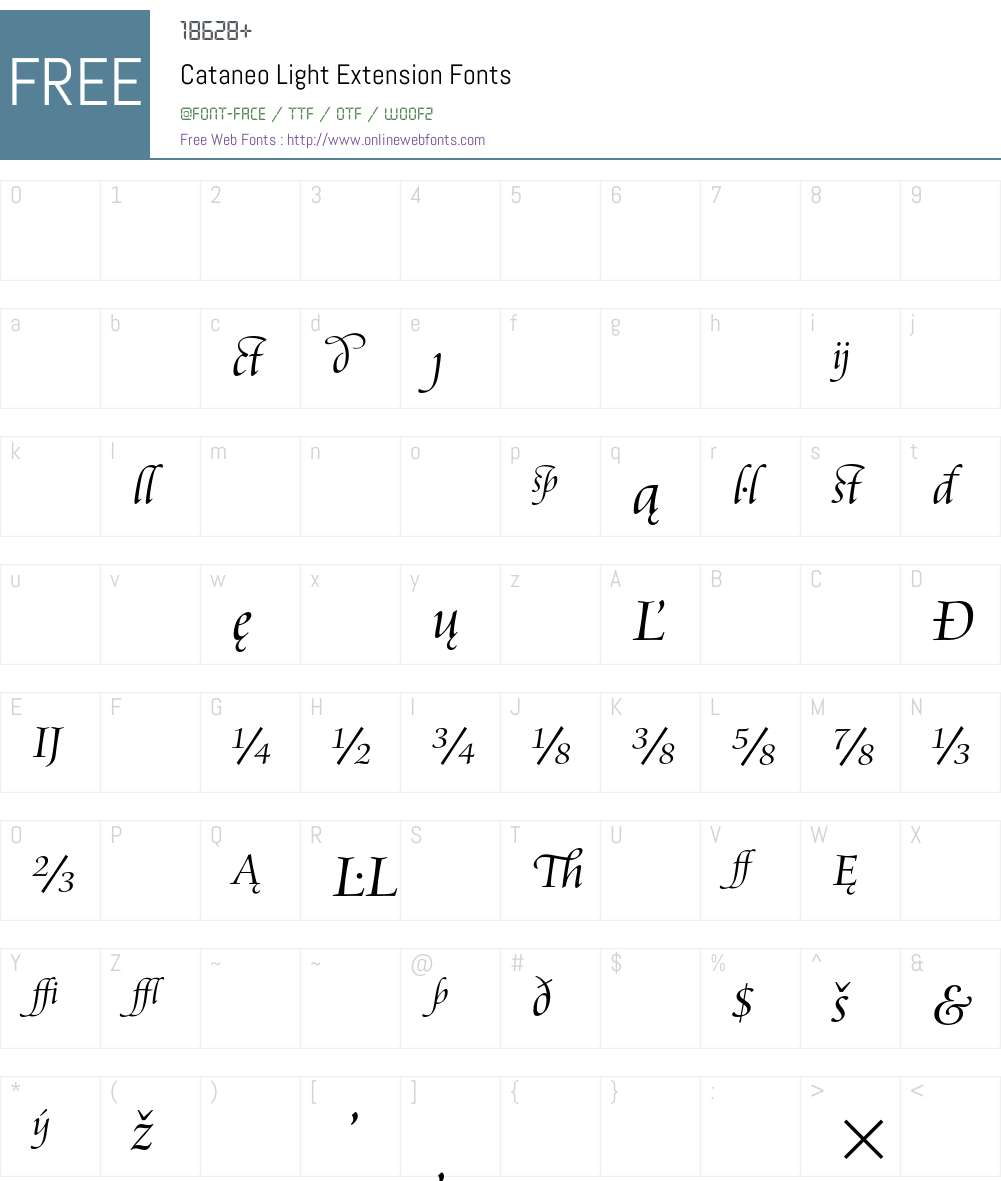 Cataneo Font Screenshots